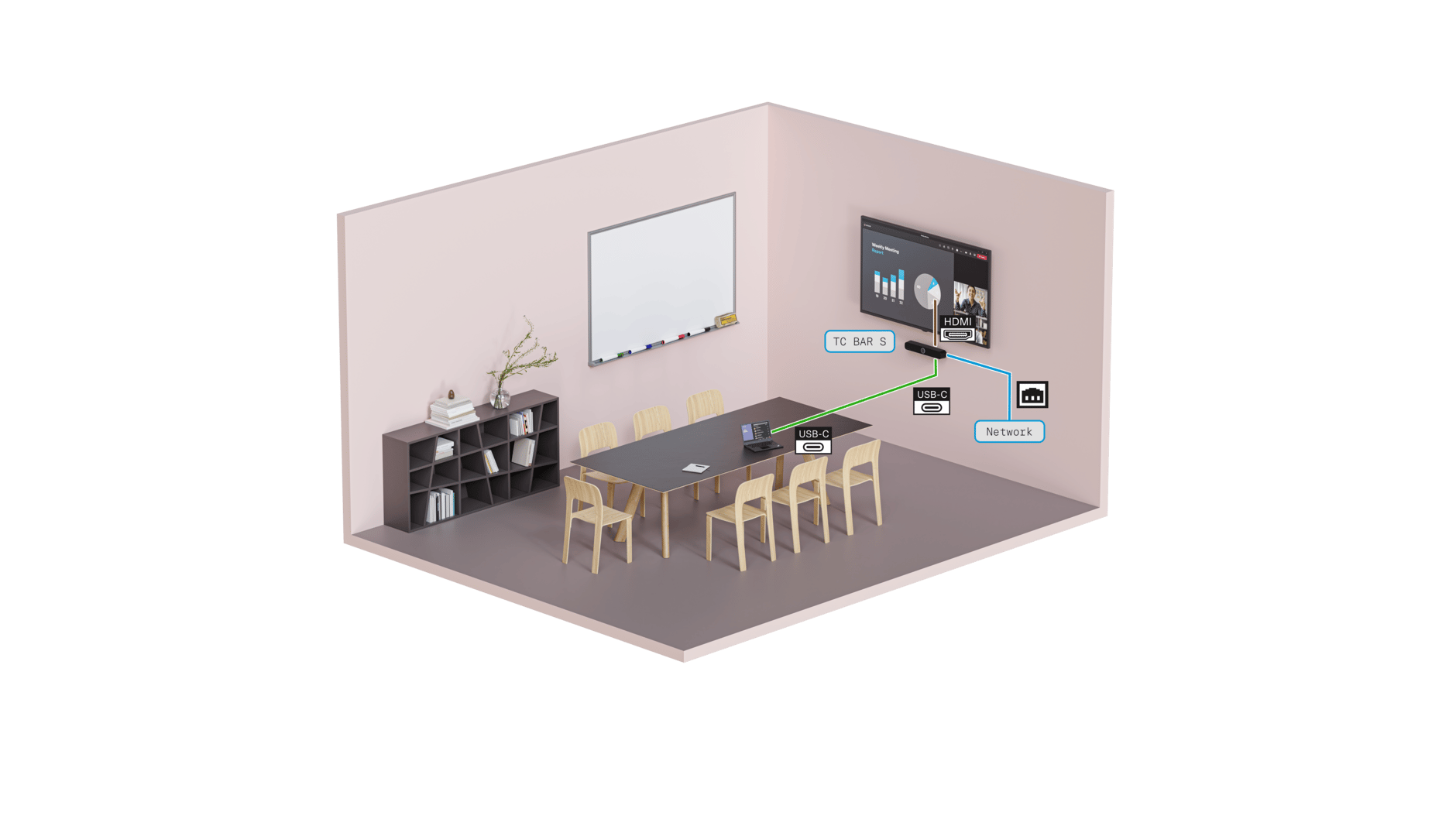 Modern conference room setup with Sennheiser TeamConnect Ceiling 2.