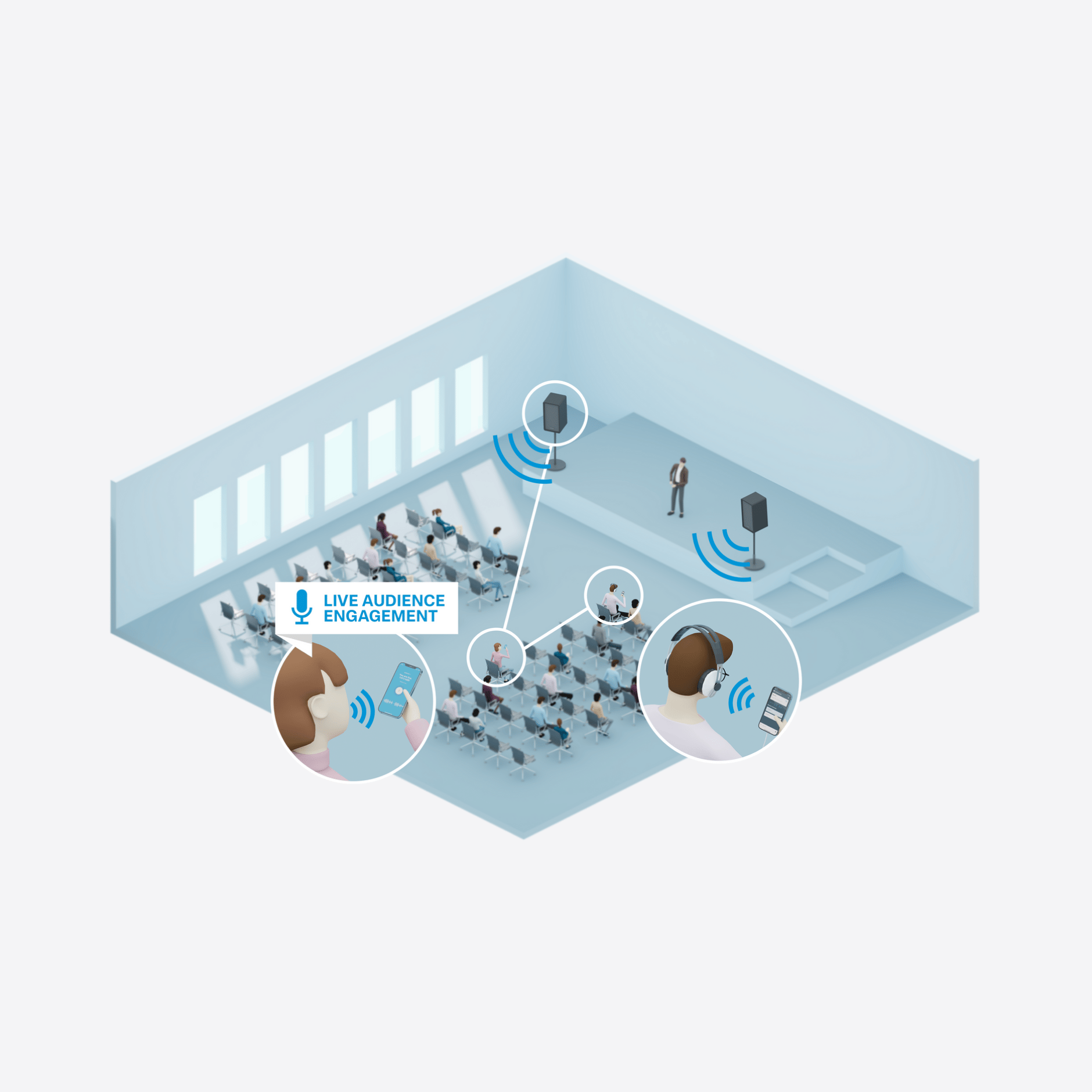 Audience engagement in a live event with Sennheiser technology.