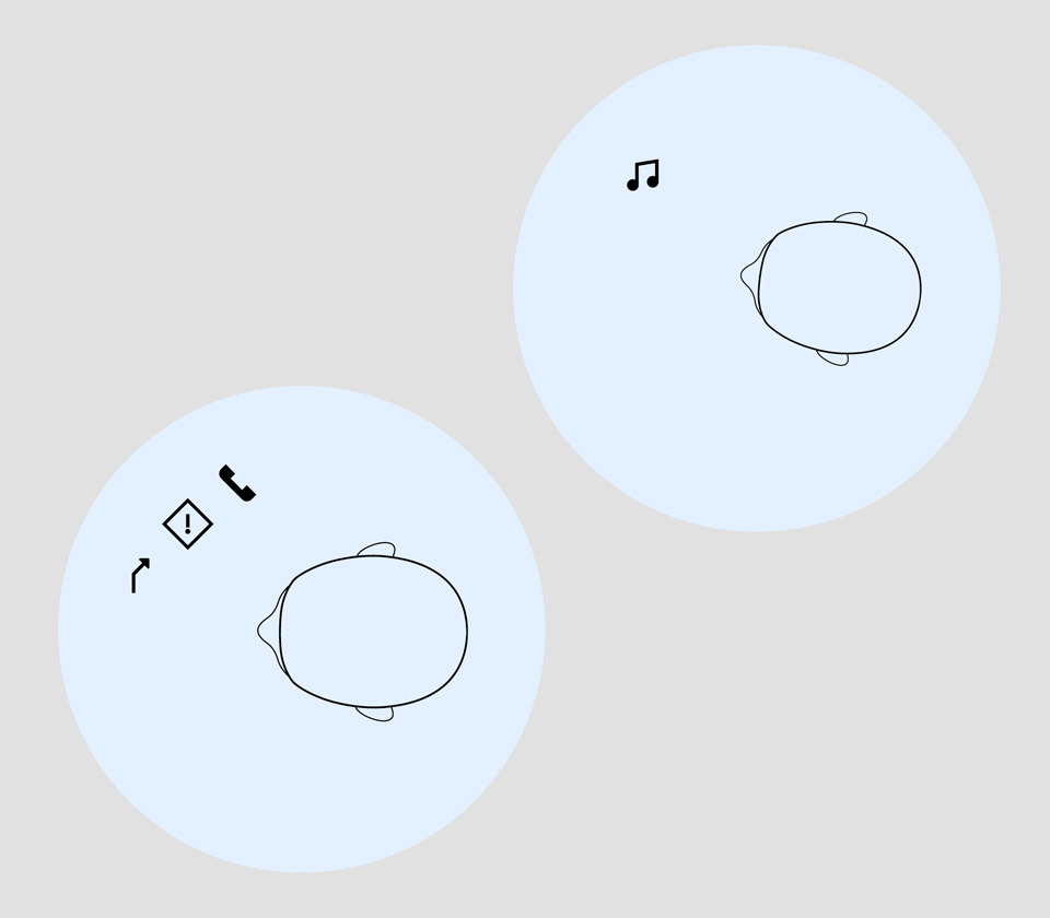Top view of Sennheiser wireless earbuds with icons for music, call, and notifications.