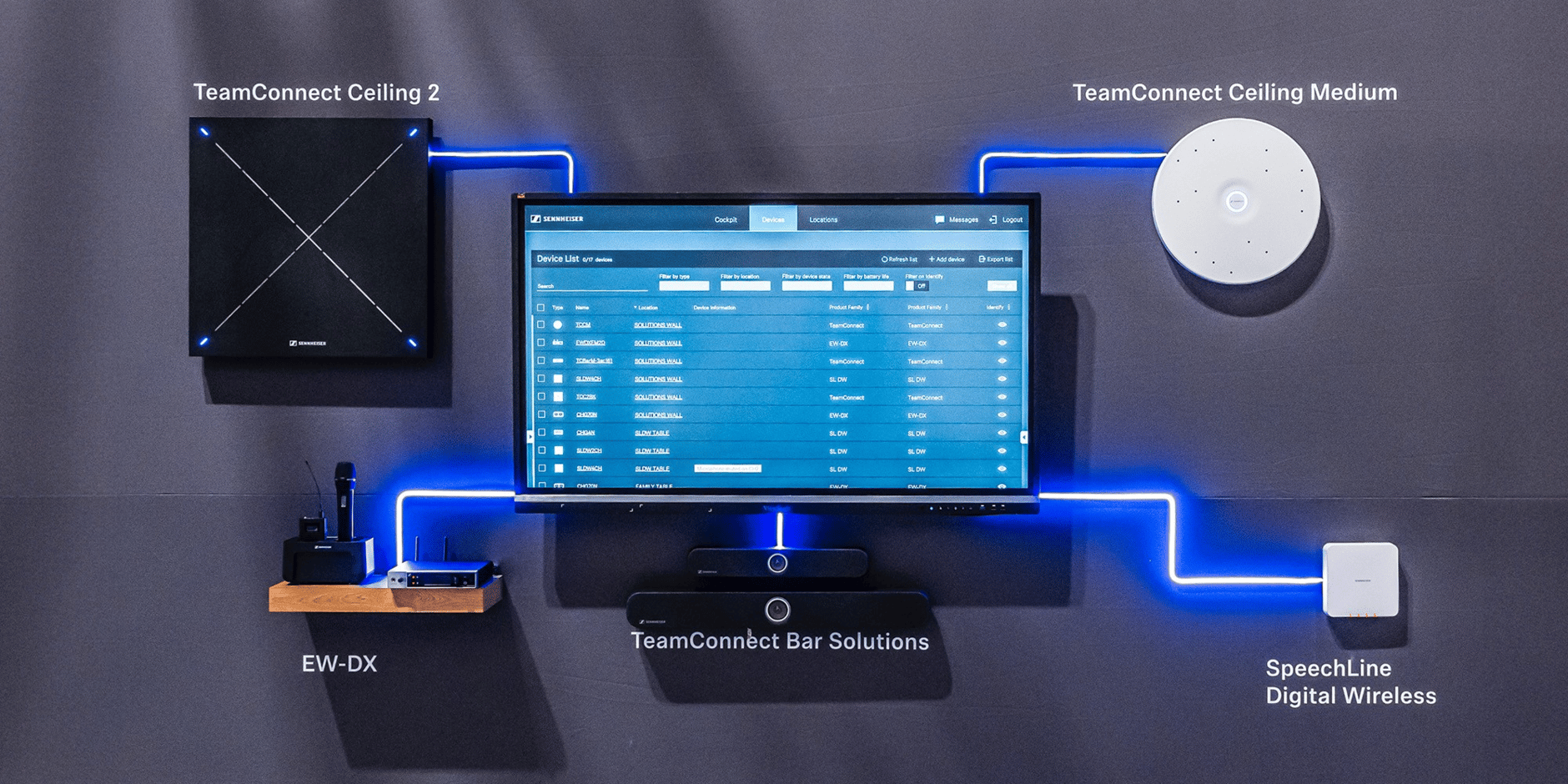 TeamConnect Family
