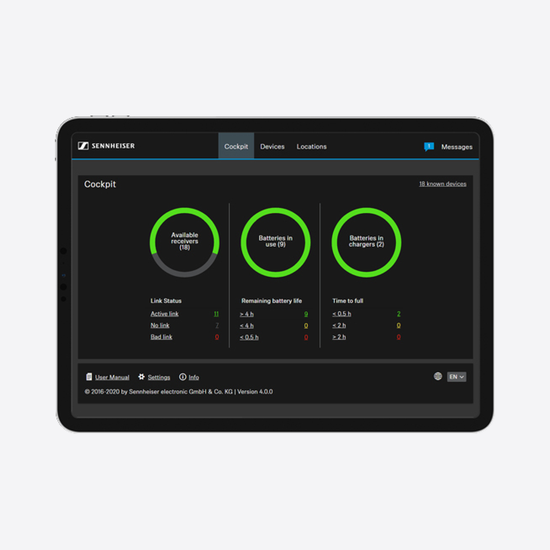 Dashboard-Ansicht